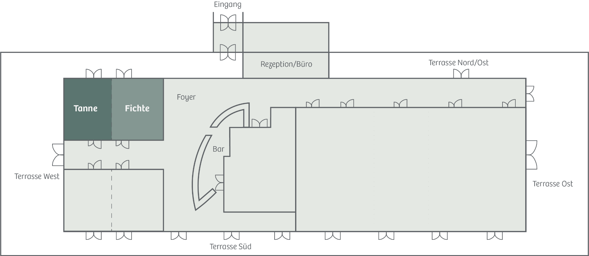 Raumplan Nadelwald